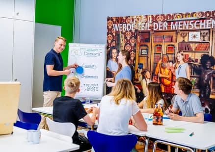 Erwachsene vor Flipchart bei Firmen und Teamevents im Seminarraum